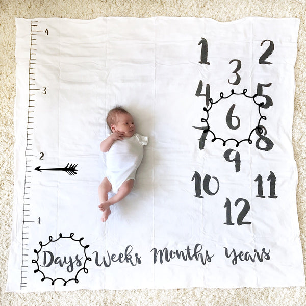 ANNIVERSARY BLANKET - AGE + GROWTH-Wholesale - Dotboxed