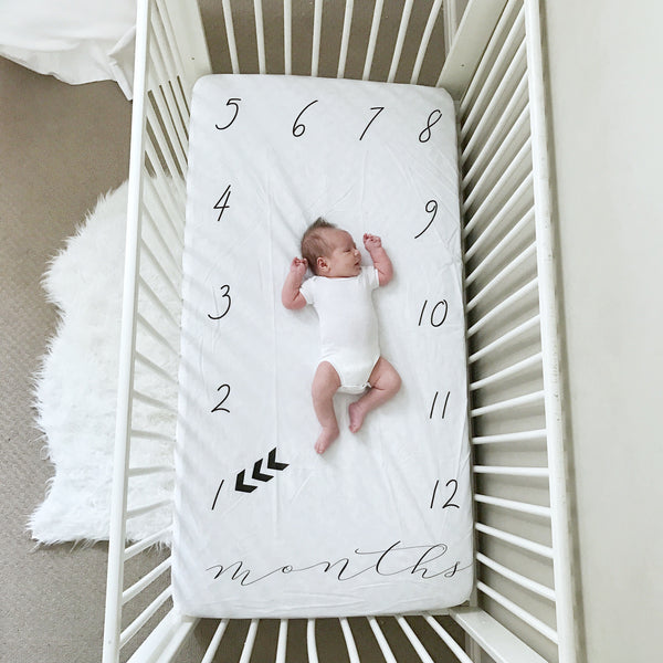 MILESTONE CRIB SHEET - Dotboxed