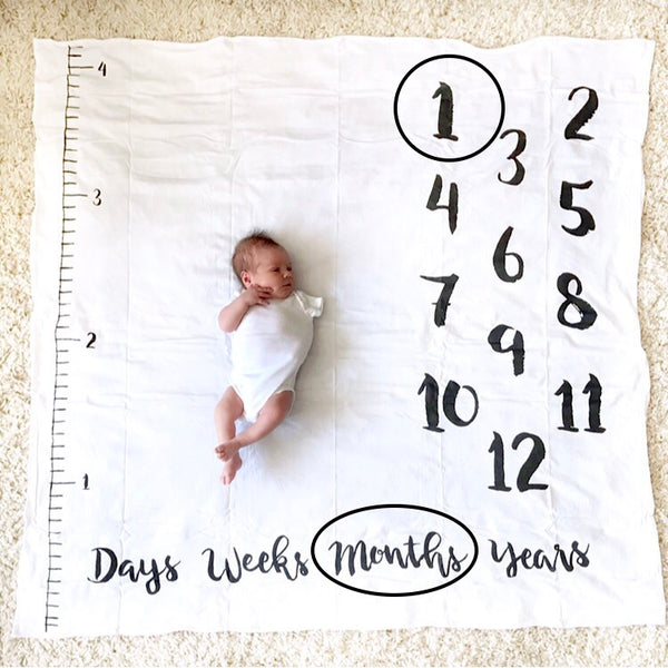 ANNIVERSARY BLANKET - AGE + GROWTH-Wholesale - Dotboxed